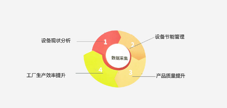 伺服壓力機廠家