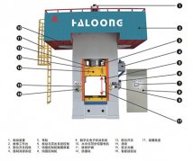 我國(guó)航空鈦合金材料及鍛件的研究與發(fā)展